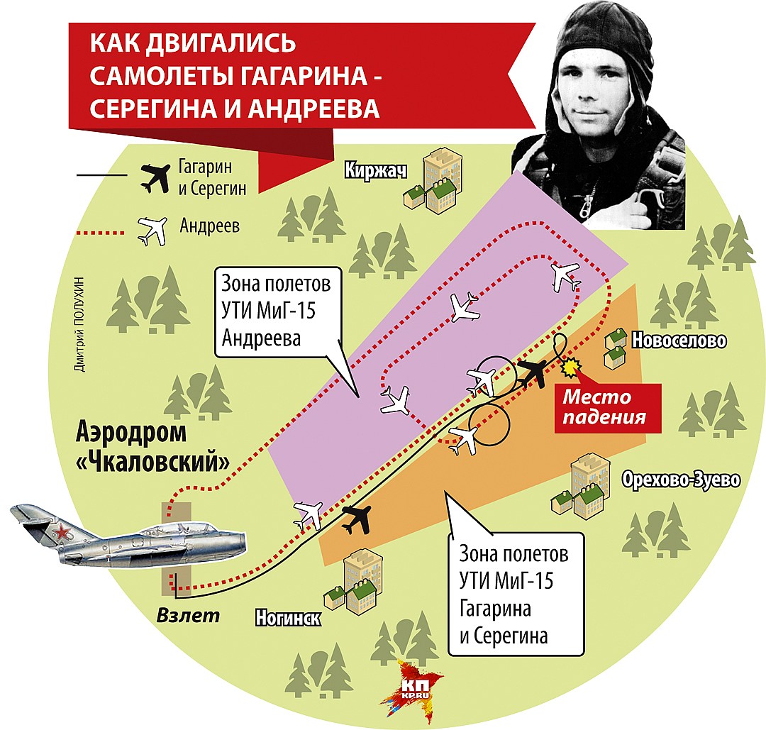 Версии катастрофы